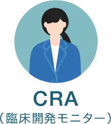 CRA(臨床開発モニター)