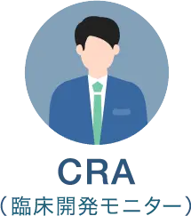 CRA(臨床開発モニター)