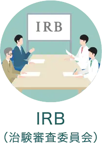 IRB(治験審査委員会)